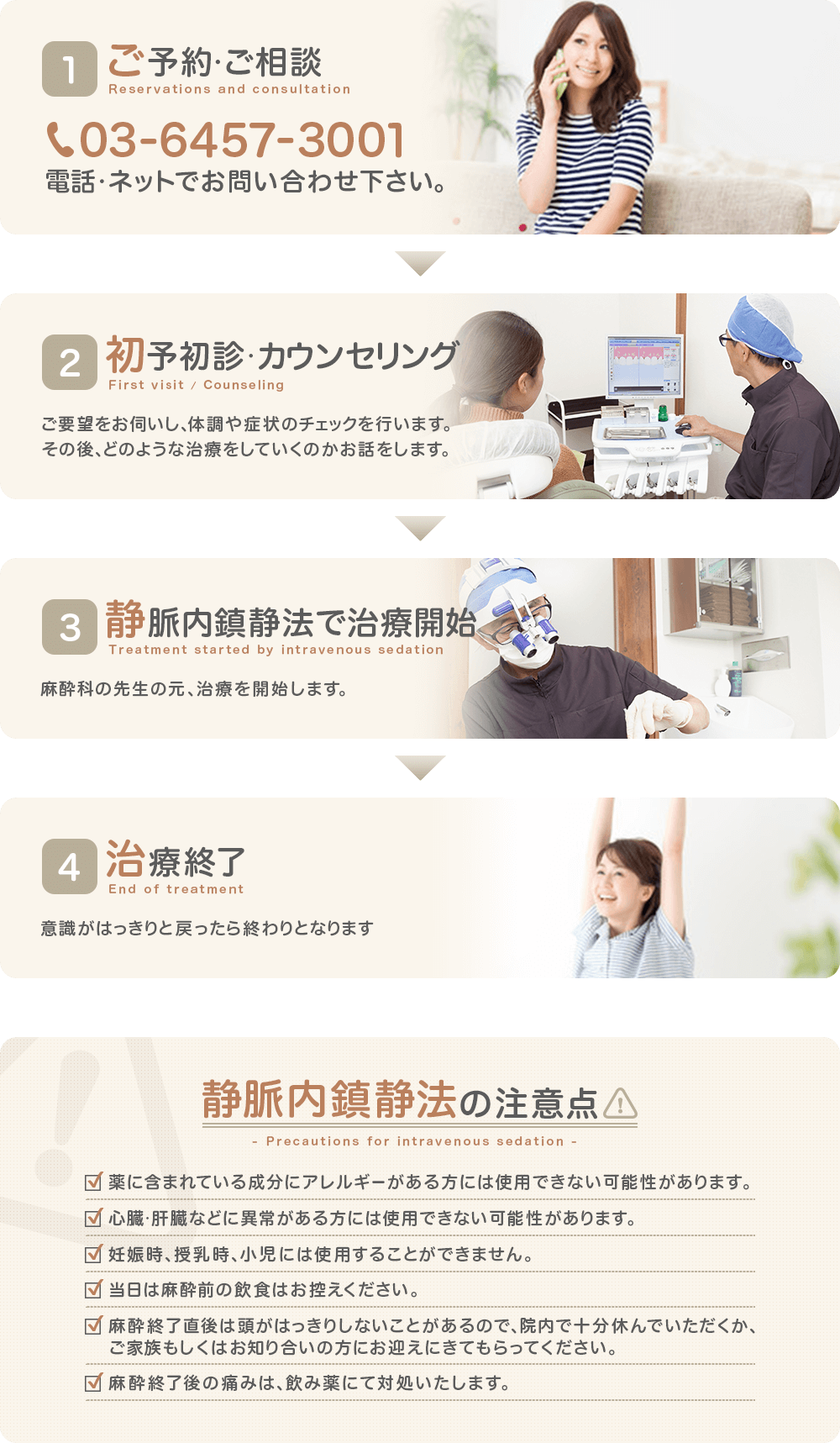 無痛・短期集中治療の流れ